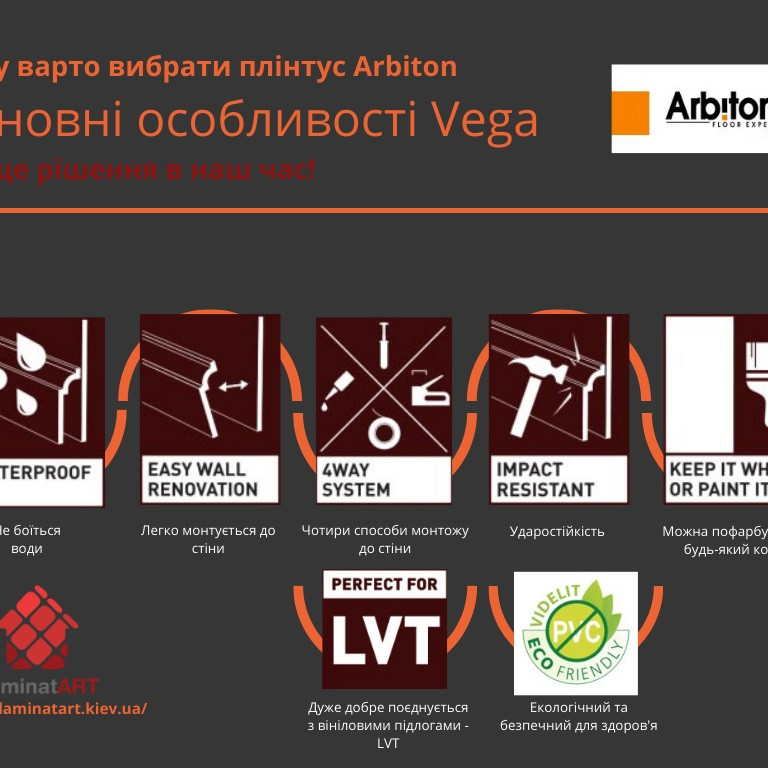 Плінтус Arbiton Vega - купити плінтус Vega Arbiton в Києві. Якісний ...